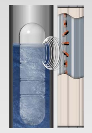 atlas 2 Magnetic level indicator