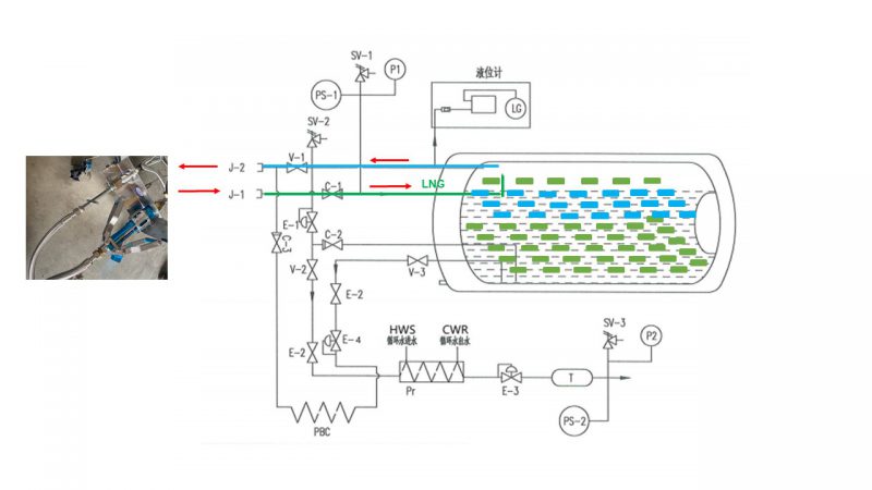 LNG Cylinder for Vehicle 8