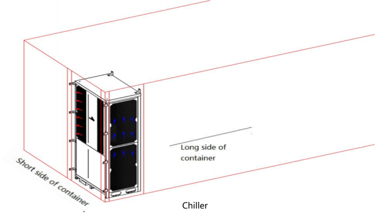 GMS Solar REPT Chiller
