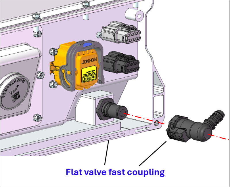 GMS Solar REPT Flat valve fast coupling