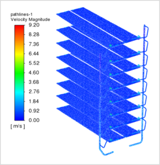 GMS Solar REPT Parallel Coolant to ensure uniform Internal Flow pathlines 1 Velocity Magnitude