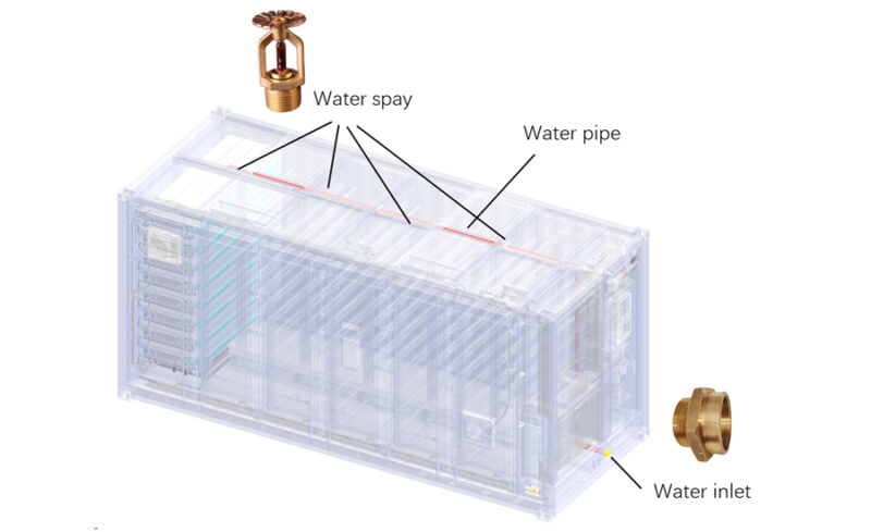 GMS Solar REPT Water pipe Layout